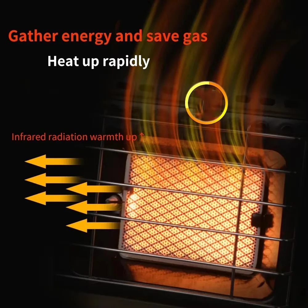Chauffe-eau portable à gaz 1,5 - Home Cooking Heater avis et prix