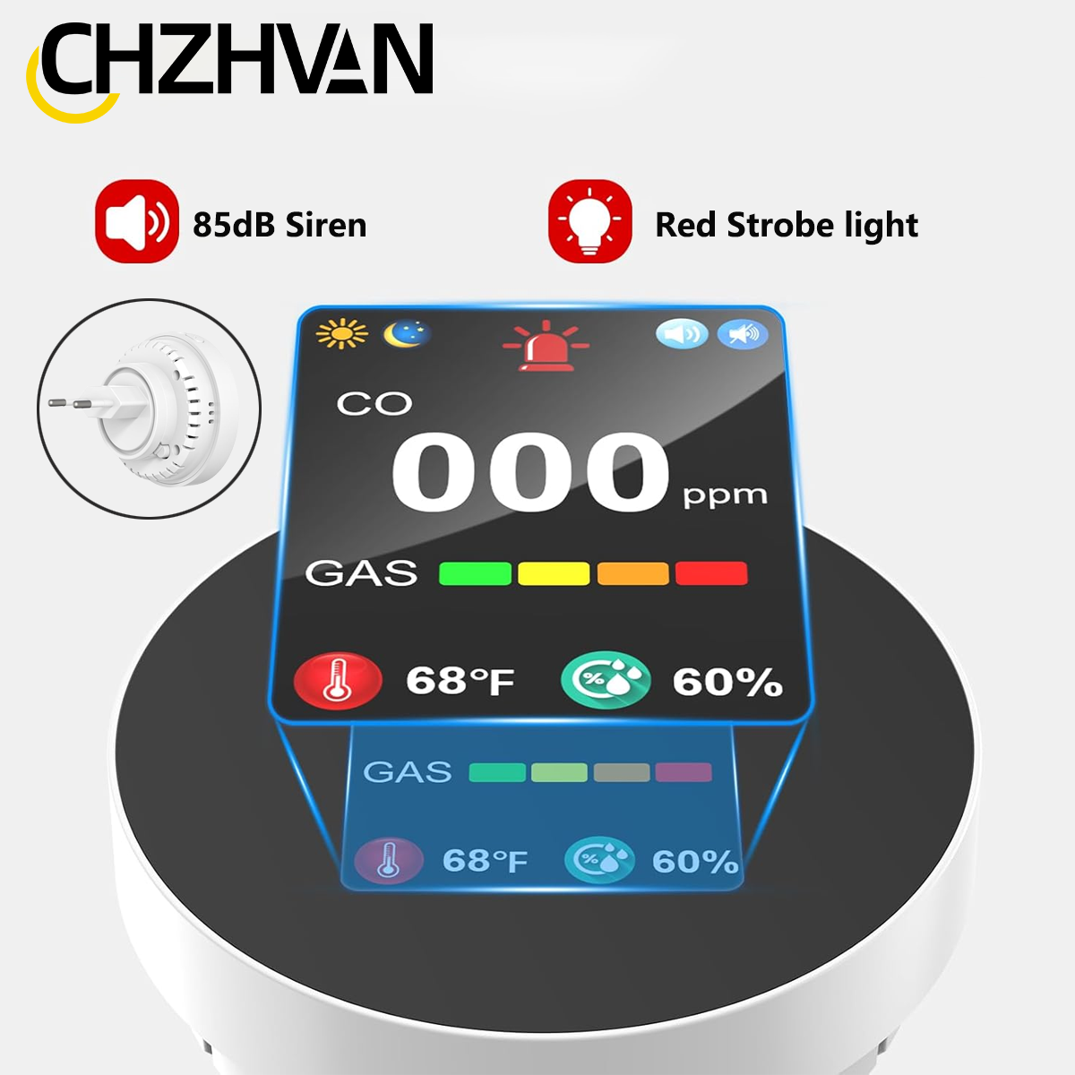 CHZHVAN – détecteur de monoxyd - Home Cooking Gas avis et prix